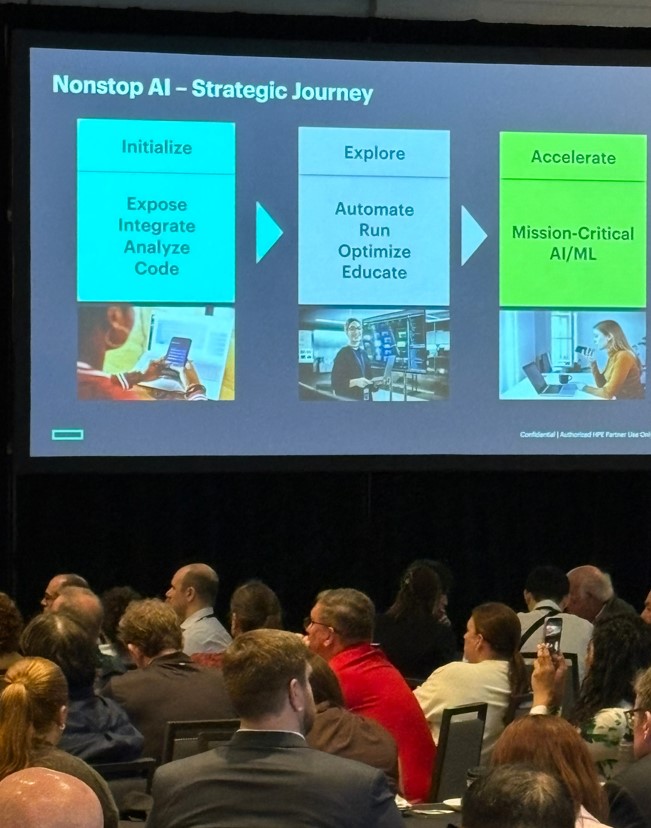 Nonstop AI Strategic Journey